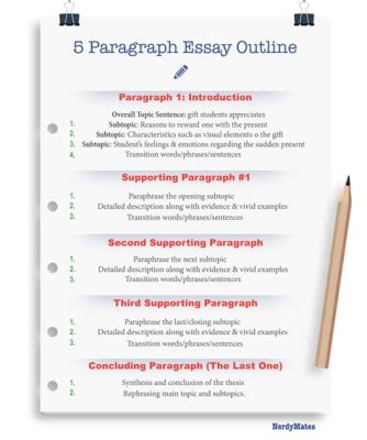 how many paragraphs are in a 3 page essay: A Comprehensive Guide to Paragraphing in Academic Writing