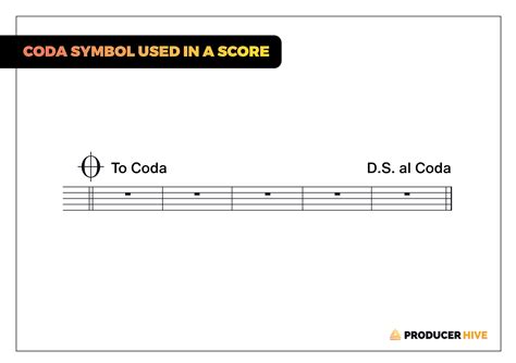 what is coda in music and how does it reflect the composer's mood?